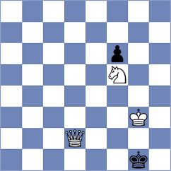 Eynullayev - Jodorcovsky (chess.com INT, 2023)