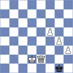 Moreira - Borisova (chess.com INT, 2022)