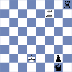 Kushko - Mardov (chess.com INT, 2024)
