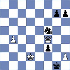 Berczes - Nagy (Hungary, 2014)
