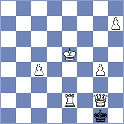 FAWOLE - Miranda Camus (chess.com INT, 2025)