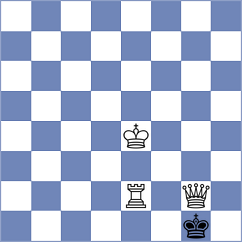 Gruenke - Maiorov (Playchess.com INT, 2007)
