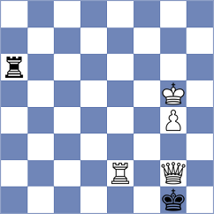 Yang - Kairbekova (Chess.com INT, 2020)