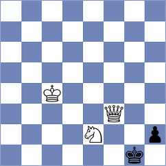 Drozdowski - Mostbauer (chess.com INT, 2024)