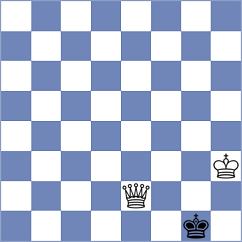 Benitez Lozano - Mcneill (Chess.com INT, 2020)