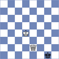 Shapiro - Pace (chess.com INT, 2024)
