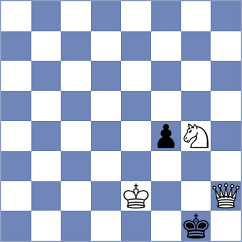 Noorzad - Shekarpour (Chess.com INT, 2021)