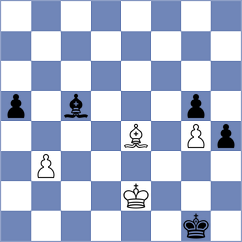 Beshirli - Mousavi (Chess.com INT, 2019)