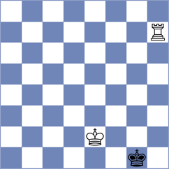 Kim - Smieszek (chess.com INT, 2025)