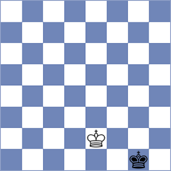 Niekras - Krzywda (chess.com INT, 2024)