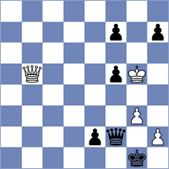 Mrudul - Saya (chess.com INT, 2024)