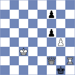 Manvelyan - Aalto (chess.com INT, 2025)