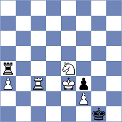 Kekic - Feliz (chess.com INT, 2024)