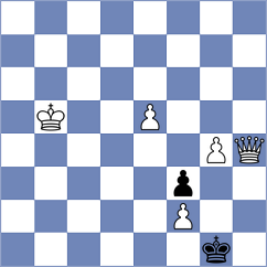 Goff - Kitzler (Giessen, 1996)