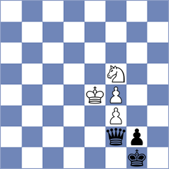Lana Rodriguez - Streltsov (chess.com INT, 2023)