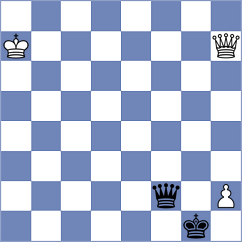 Tiviakov - Van Foreest (Venlo NED, 2025)