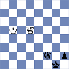 Grachev - Sindarov (Almaty KAZ, 2024)