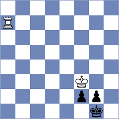Bortnyk - Shankland (chess.com INT, 2025)