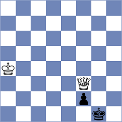 Rodriguez Crespo - Guetas Sanchez (Linares, 2007)