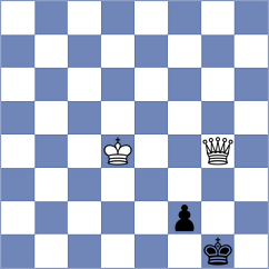 Kukula - Matveeva (chess.com INT, 2023)