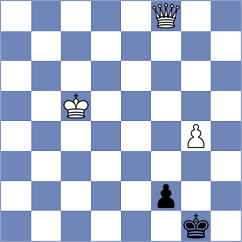Troff - Chigaev (chess.com INT, 2023)