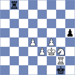 Gilmanov - Munoz Sanchez (chess.com INT, 2022)