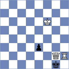 Bon - Vaibhav (chess.com INT, 2023)