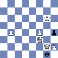 Kiselev - Mesquita (chess.com INT, 2024)