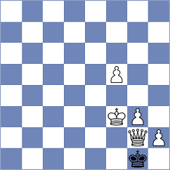 Hajiyev - Gonzalez (chess.com INT, 2023)