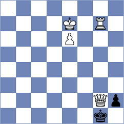 Saidov - Centron Antuna (chess.com INT, 2025)