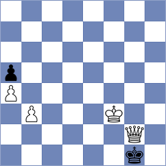 Dabiri - Nanavar (Chess.com INT, 2021)
