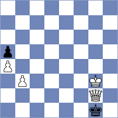 Arjane - Roosta (Chess.com INT, 2021)