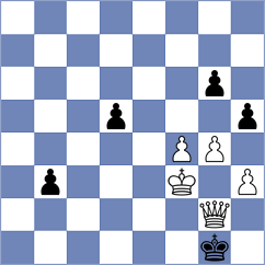 Gauri - Goldsmith (Lichess.org INT, 2020)