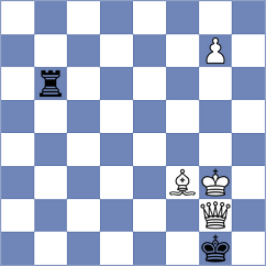 Sviridov - Yilmaz (chess.com INT, 2021)