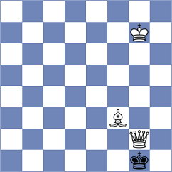 Girsh - Arngrimsson (chess.com INT, 2023)