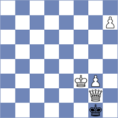 Plichta - Yao (chess.com INT, 2025)