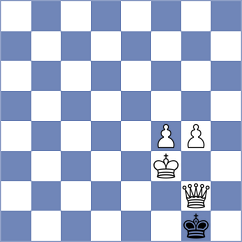 Tokhirjonova - Aliyev (chess.com INT, 2024)