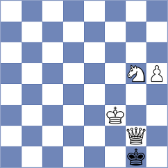 Makridis - Hakobyan (chess.com INT, 2025)