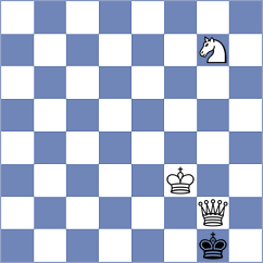 Saulina - Samarth (chess.com INT, 2022)