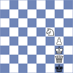Matlakov - Andreikin (chess.com INT, 2022)