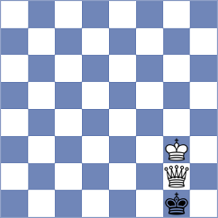 Bluebaum - Caspi (chess.com INT, 2024)