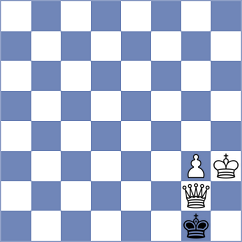 Bilciu - Sahib (chess.com INT, 2024)