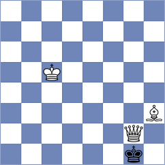 Sanchez Martinez - Zheng (Chess.com INT, 2020)
