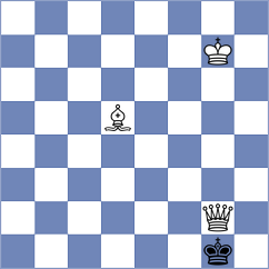 Smirnova - Sabreen Oraby (chess.com INT, 2024)