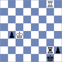 Chigaev - D'Arruda (chess.com INT, 2023)