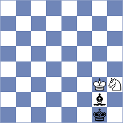 Myradow - Guzman Moneo (Chess.com INT, 2021)