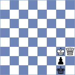 Lopez Idarraga - Machidon (chess.com INT, 2023)