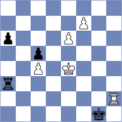 Jaramillo Lopez - Pinto (chess.com INT, 2023)