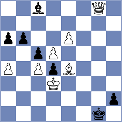 Kolb - Wilhelm (Playchess.com INT, 2021)
