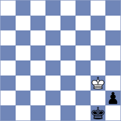 Goharchin - Moslemi (Chess.com INT, 2021)